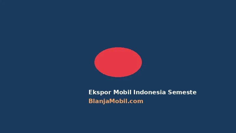 Ekspor Mobil Indonesia Semester I/2026: Naik7,7 Persen, Toyota Mendominasi