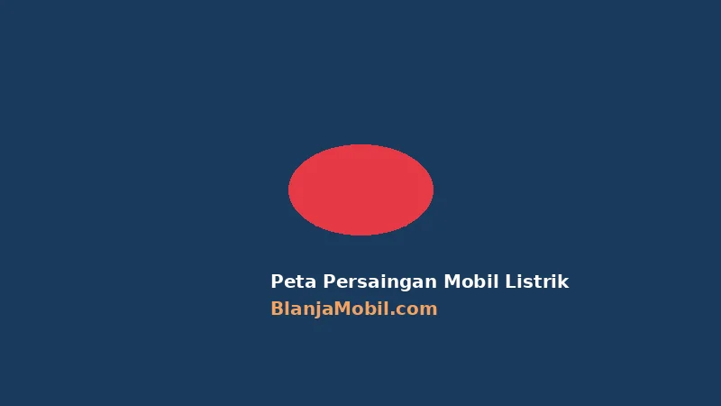 Peta Persaingan Mobil Listrik Indonesia Semester I 2026: Jaecoo J5 Terlaris, BYD Mendominasi